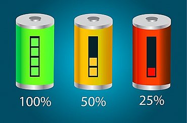 Bateriové úložiště? Investice, která se vyplatí při blackoutu i mikro výpadcích