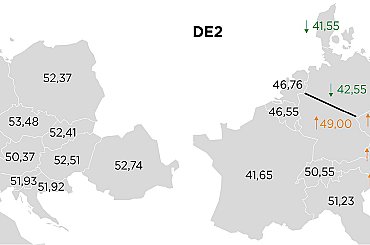 Rozdělení Německa by zvýšilo české ceny elektřiny